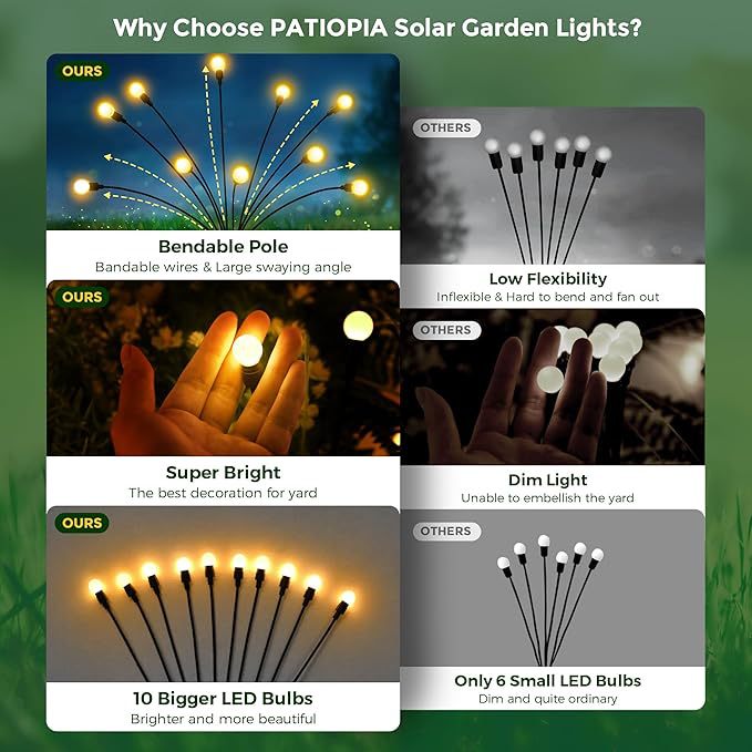 Cross-Border Solar Firefly Lamp Led Ground Plug Atmosphere Outdoor Camping Style Christmas Waterproof Flower Courtyard Night Decoration