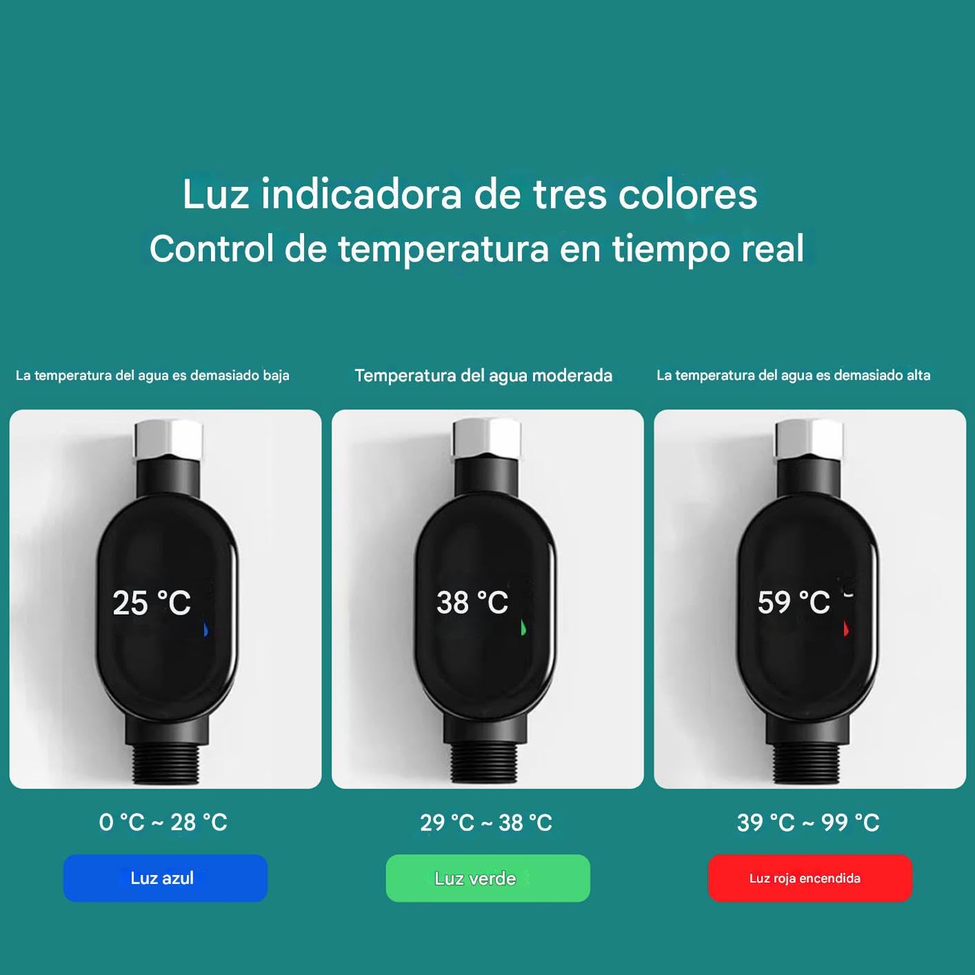Termómetro para grifo con display de temperatura OFERTA 3x1